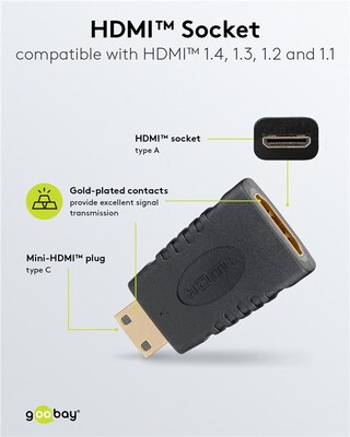 Adaptér HDMI/HDMI mini F/M, priamy, 4K@60Hz, čierny, pozl. konektor