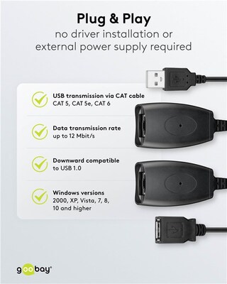Predĺženie USB 2.0 cez TP do 40m