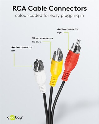 Kábel Cinch 3x AV M/M 1.5m, čierny