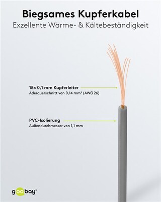 Kábel medený izolovaný 10m, 1x0.14mm, sivý