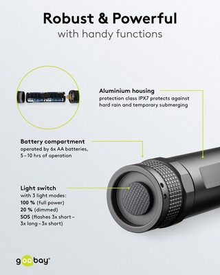 Batéria ručná LED Super Bright 1500
