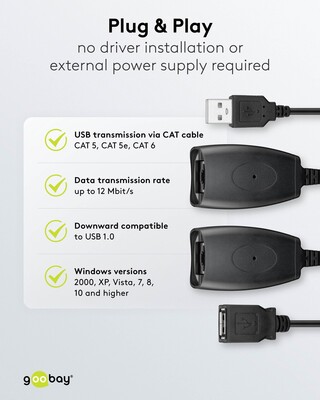 Predĺženie USB 2.0 cez TP do 40m