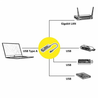 Adaptér USB 3.0 na RJ45 (Gigabit Ethernet), Hub 3x USB 3.0 A, 10cm, strieborný
