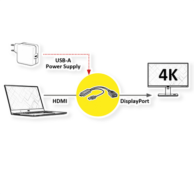 Konvertor HDMI na DisplayPort M/F, 4K@60Hz, UHD, USB napájanie, 30cm, čierny, Aktívny