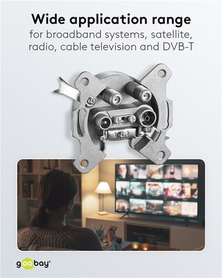 Anténna zásuvka 2xSAT/TV/Rádio priechodzia