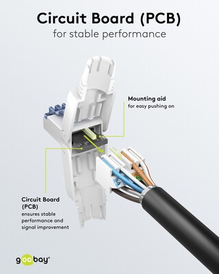 Konektor 8/8 RJ45 cat.6a, 10Gbit, netienený, na drôt, montáž bez klieští AWG 22-24, biely
