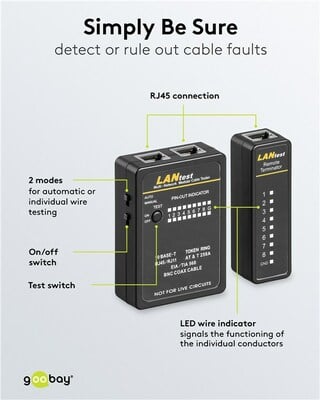 Tester Multi-Network, univerzálny, sada s adaptérmi  bez batérie v príbale