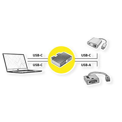 Adaptér USB 3.2 Gen 2, Typ C, dvojitý, 2x CM/CF+AF, priamy°, 10Gbps,PD 60W, 5V3A, sivý/čierny