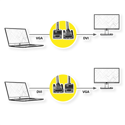 Kábel DVI-A/VGA M/M 5m, tienený, prepojovací, čierny