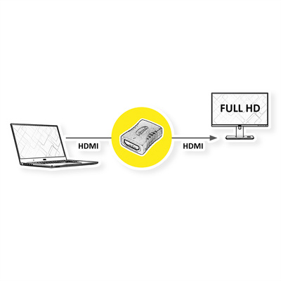 Adaptér/spojka HDMI F/F, 1080p, pozl.konektory, čierny