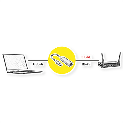 Adaptér USB 3.2 Gen 2 (A) na RJ45 (5 Gigabit Ethernet), 13cm, čierny/sivý