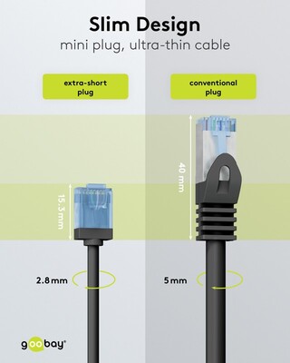 UTP Patchkábel LSOH TPE 7.5m cat.6a, čierny, slim, Cu, Flex Cable, Eco obal