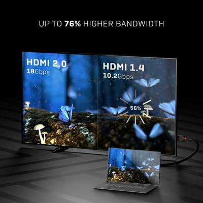 Kábel HDMI M/M 1m, Ultra High Speed+Eth, 4K@60Hz, HDMI 2.0, 18G, čierny, Black Line