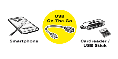 Kábel USB 2.0 A-MICRO-B F/M 0.15m, High Speed, OTG, čierny