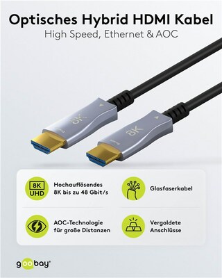 Kábel HDMI M/M 40m, Ultra High Speed+Eth, 8K@60Hz, HDMI 2.1, čierny, jednosmerný, aktívny, optický