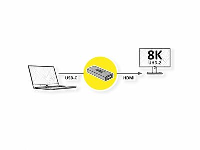 Adaptér USB 3.1 Typ C na HDMI 2.1 (8K@60Hz), F/F, sivý