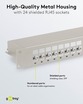 19" Patch panel 24port cat.6a, tienený s uzemnením, celokovový, 1U, sivý
