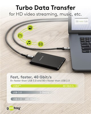 Kábel USB 4 Gen 3x2, Typ C CM/CM 1m, 40Gbps, PD 240w 48V5A, oplet, čiernosivý