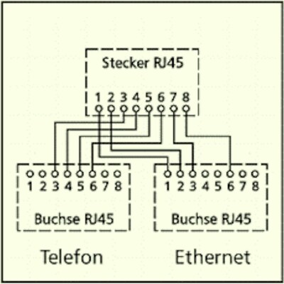 Rozdvojka Y, RJ45 M, 1x telefon, 1xRJ45