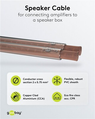 Reproduktorový kábel audio 2x0.75mm², 50m, pomedený, transparentný