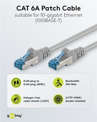 S/FTP (PiMF) Patchkábel LSOH 0.5m cat.6a, sivý, Cu