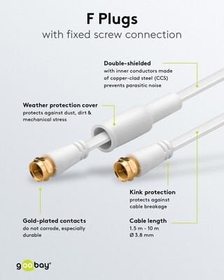 Kábel satelitný, koax F-konektor M/M 2.5m, 75 Ohm, 80dB, 2x tienený, CCS, biely, pozl. kon., plochý
