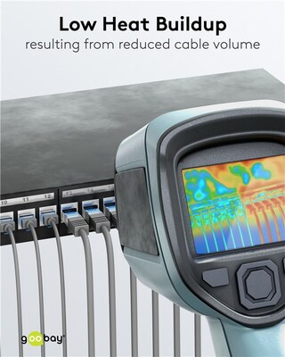 UTP Patchkábel LSOH TPE 10m cat.6a, sivý, slim, Cu, Flex Cable, Eco obal