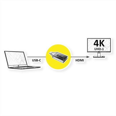 Adaptér USB 3.1 Typ C na HDMI 4k@60Hz, Gold
