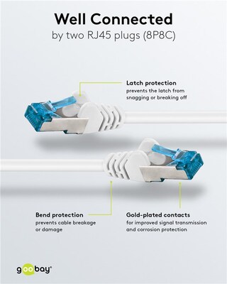 S/FTP (PiMF) Patchkábel LSOH 10m cat.6a, biely, Cu