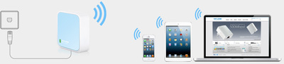 Wireless LAN router NANO 300 Mbps, 1-Port 10/100 Mbps, TP-LINK