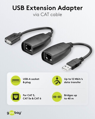 Predĺženie USB 2.0 cez TP do 40m