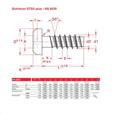 Bachmann príslušenstvo, Skrutka Torx T6 pre moduly BACHMANN, 10ks