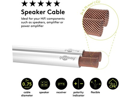Reproduktorový kábel audio 2x0.75mm², 25m, meď, OFC (99,9% oxygen-free copper), biely