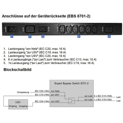Bypass prepínač pre UPS, GUDE 8701-2 Expert,C19/C20, 6x C13, max.16A, montáž do 19" racku, čierny