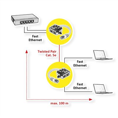 Rozdvojka Y, RJ45 M na 2x10/100, UTP