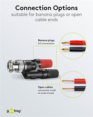 Adaptér BNC/2xBanana M/F