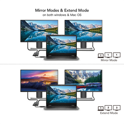 Adaptér USB Typ C / A na 2x HDMI, 4K@30Hz, 0.15m, čierny