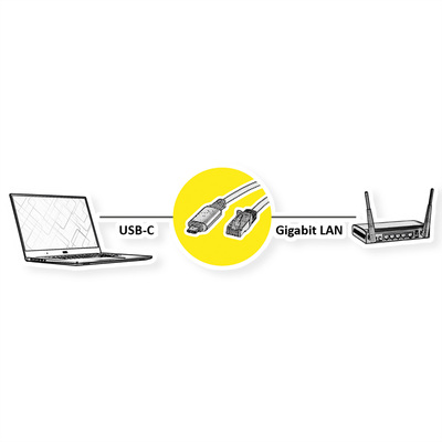 Kábel USB 3.1 Typ C na RJ45 (Gigabit Ethernet), 1.5m, čierny