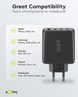 Nabíjačka USB 230V 4port, 1xUSB A, 3xUSB Typ C, 68W, Power Delivery, GaN, čierna