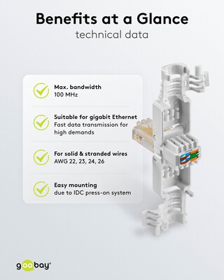 Konektor 8/8 RJ45 cat.5e, netienený, biely, beznástrojový (toolless)