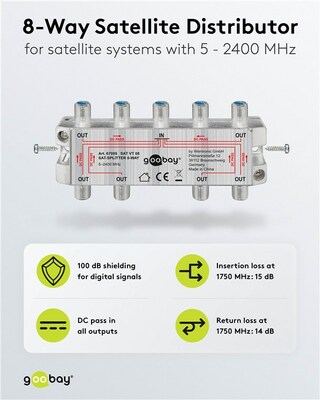 Rozbočovač / distribútor TV a SAT signálu, 1IN/8OUT, 5-2400 Mhz, F-konektor