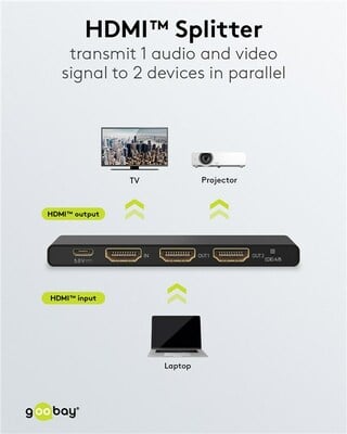 Video distribútor/splitter HDMI 1IN/2OUT, UHD 4K@60Hz 18G