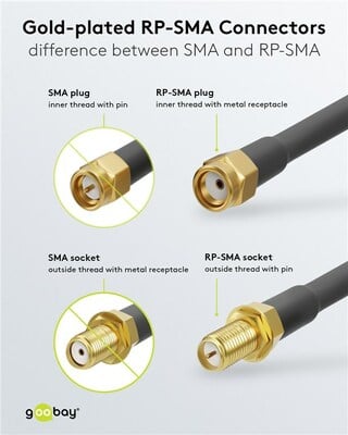 WL kábel predlžovací SMA konektor, 3m