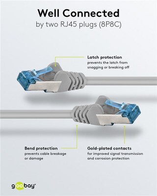 S/FTP (PiMF) Patchkábel LSOH 1m cat.6a, sivý, Cu