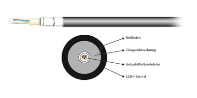 Optický kábel U-DQ(ZN)BH 8G (1x8), OM3 50/125µ, 1750N, LSOH, Dca, armored, čierny