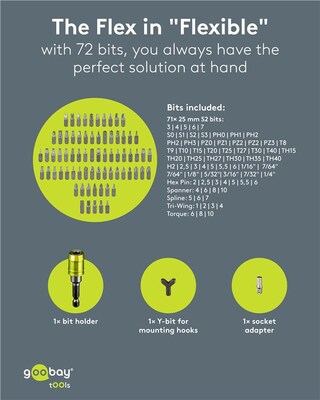 Sada držiakov bitov so 72-dielnou sadou bitov