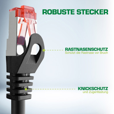 S/FTP (PiMF) Patchkábel 10m cat.6, ružový, Cu