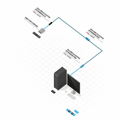 Kábel USB 3.2 Gen 1, AM/CF Typ C 10m, 5Gbps, predlžovací, čierny, aktívny, PRO, reťazitelný