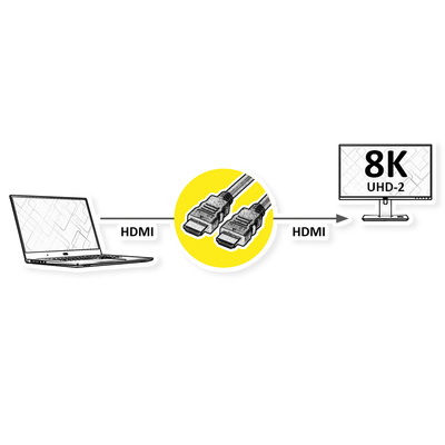 Kábel HDMI M/M 5m, Ultra High Speed+Eth, 8K@60Hz, HDMI 2.1, čierny