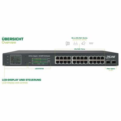 PoE++ Switch Gigabit 24port, 24xPoE (380W), 2x SFP, LCD display